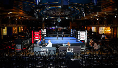 A Club Promoter Asks: Is It Over For The Little Guy In Boxing?