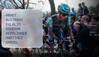 BAHRAIN VICTORIOUS SET FOR VOLTA A CATALUNYA