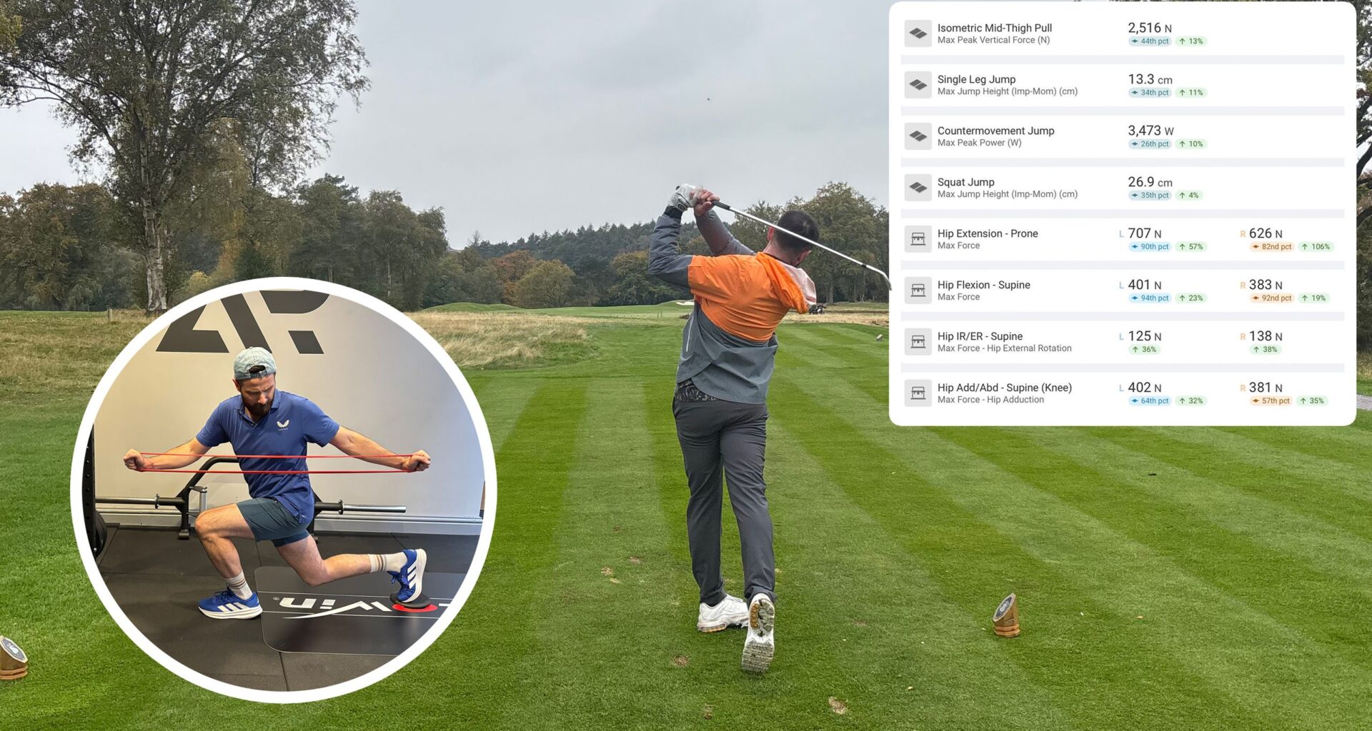 This Golf Rebuild Gave Me A 106% Power Boost