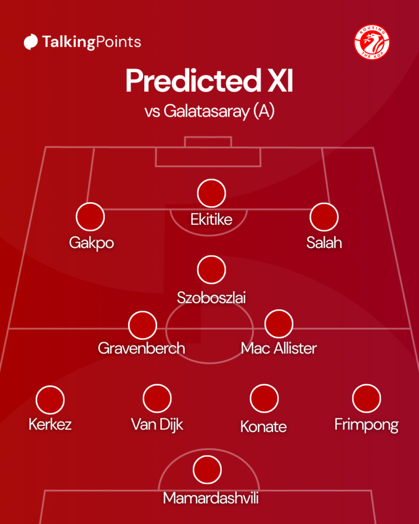 Predicted XI Liverpool vs Galatasaray