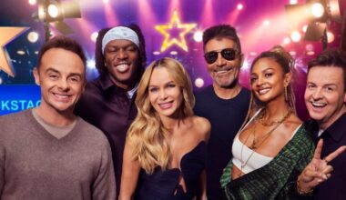 Future of Britain's Got Talent could surprise fans after concerns it could be axed