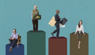 How the UK's state pension age compares to the rest of Europe