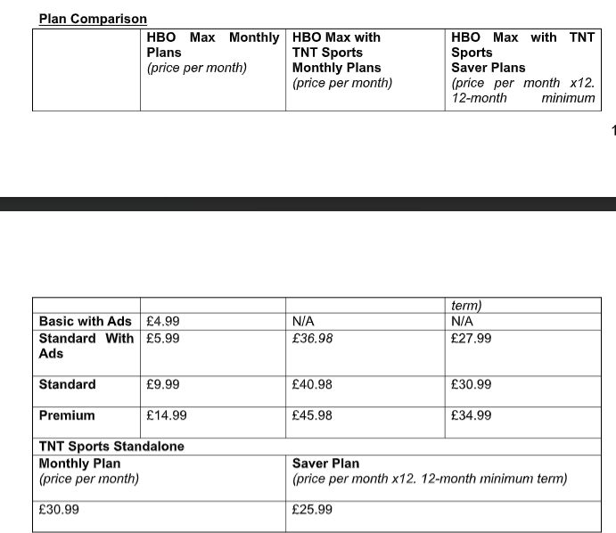 HBO Max pricing information 2026