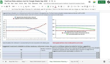 Follow freefincal on WhatsApp Channel