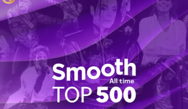 Time to Vote in Smooth’s All Time Top 500 for 2026!