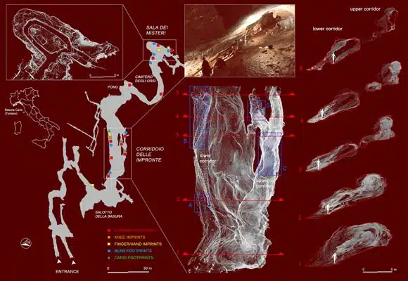 The Map Of Grotta Della Basura Illustrates The Cave’s Layout And Notable Footprint Sites.