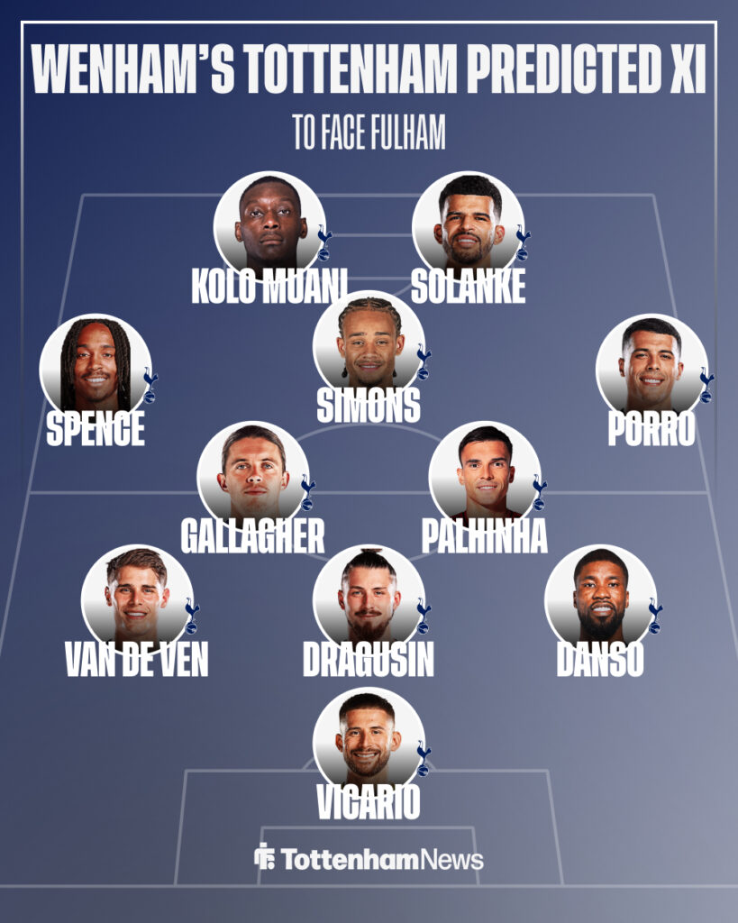 John Wenham's predicted Tottenham XI against Fulham.