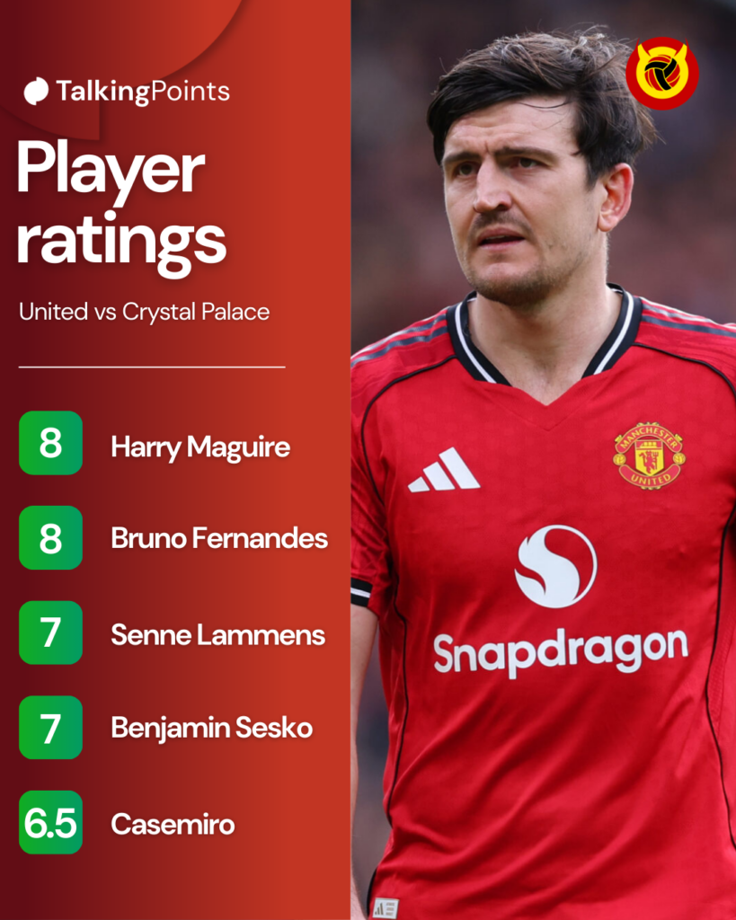 Match ratings graphic