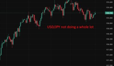 BOJ’s Ueda says inflation rising toward 2% target ahead of March 18 &19 meeting