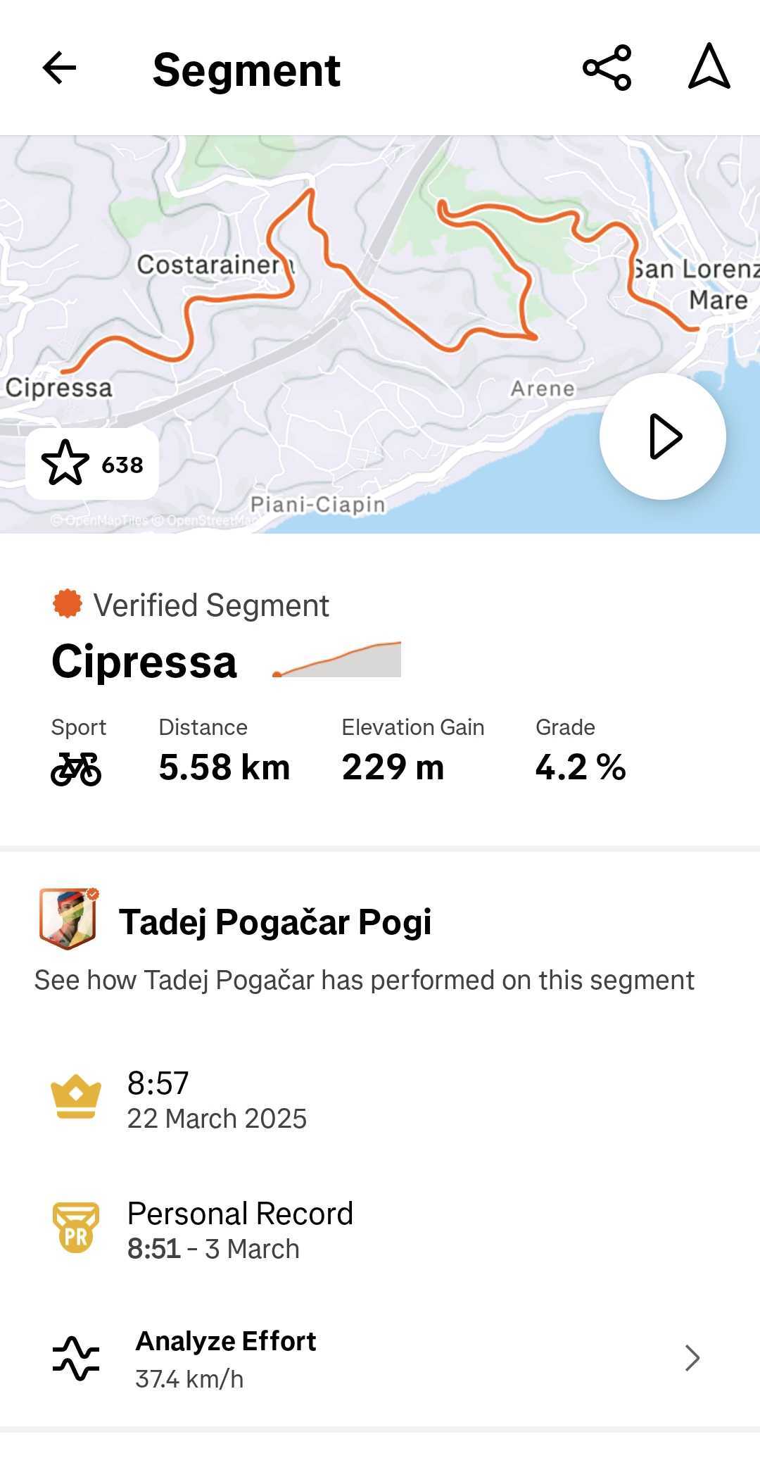 A screenshot showing Tadej Pogačar's personal record on the Cipressa segment on Strava.