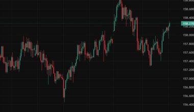 Weak yen and oil shock cloud Japan inflation outlook -- PPI recap