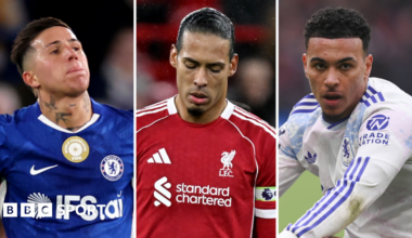 Premier League LIVE reaction as Liverpool, Chelsea & Aston Villa all drop points