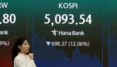 European markets restore calm after Asian sell-off