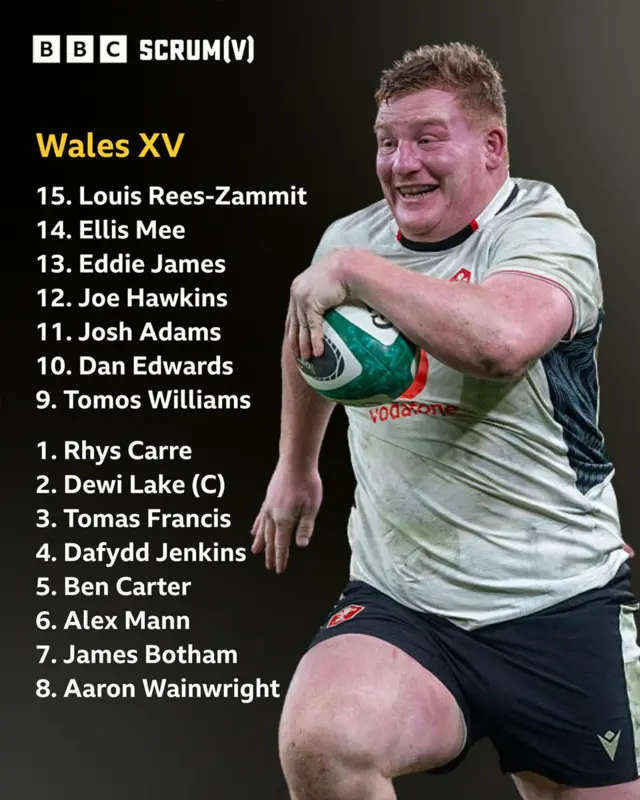 Rhys Carre and Wales XV