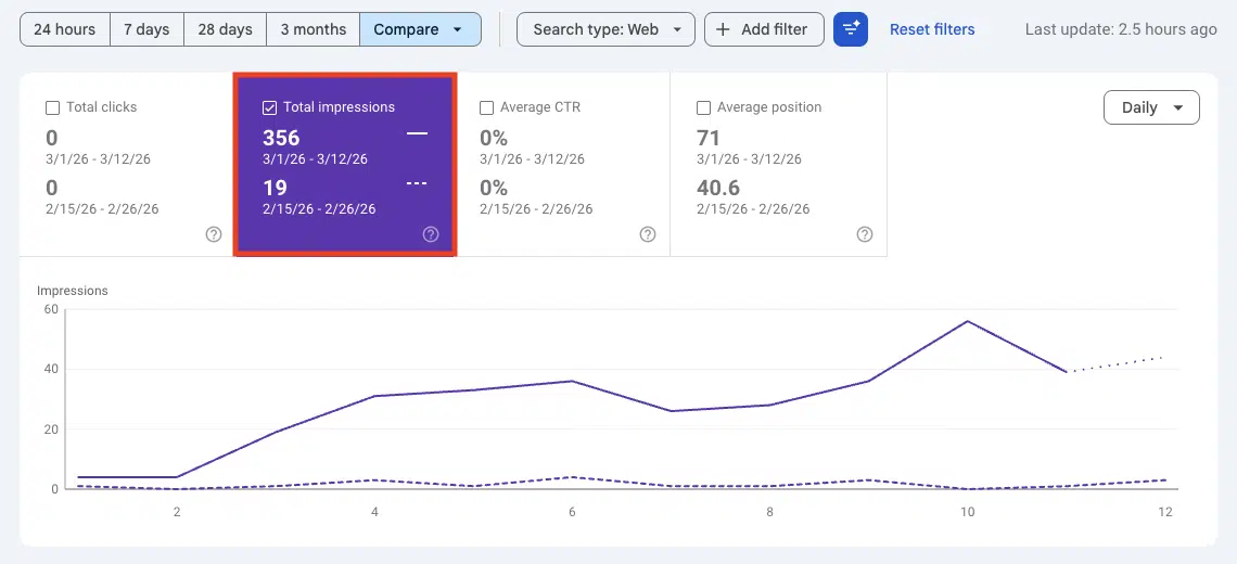 Ai Content Law Website