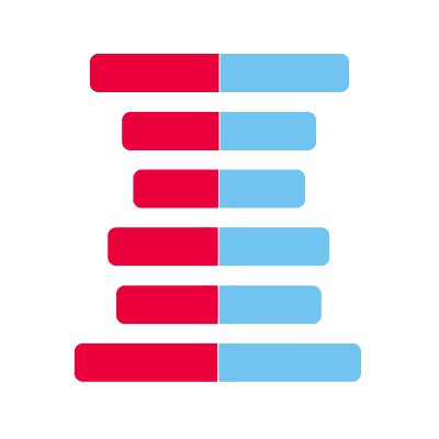 Electronic patient record systems in England: what do NHS staff think?