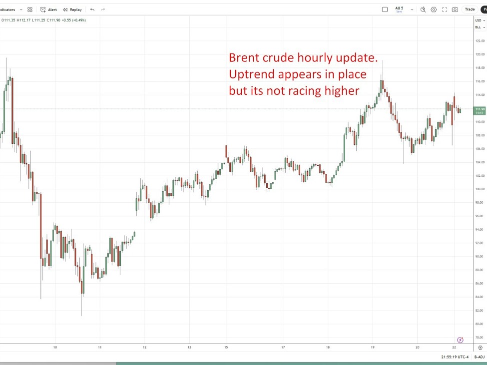 IEA warns Middle East crisis worse than 1970s oil shocks, eyes stock releases