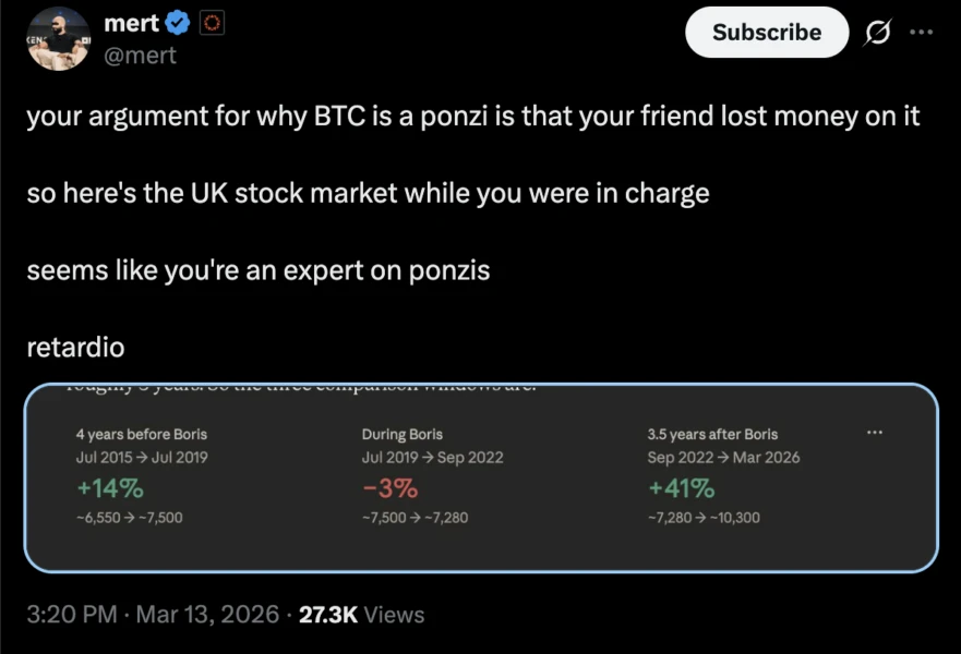 United Kingdom, Bitcoin Adoption