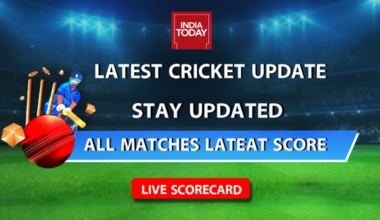 India vs West Indies Live Scorecard: Live Cricket Score IND vs WI, Super 8 - Match 12, ICC Men's T20 World Cup, 2026