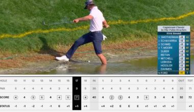 Tour pro erases quad bogey with two eagle hole-outs in wild round