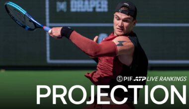 Jack Draper won his first ATP Masters 1000 title in Indian Wells last year.