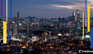 BTC gains above $73,000 as money flees South Korean stocks