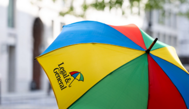 Stocks drop sharply as 'risk is off today', Legal & General surprises