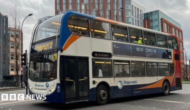 It's So Loud In Here!