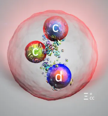 Illustration of the Xi_cc++ heavy proton-like particle composed of two charm quarks and one down quark.