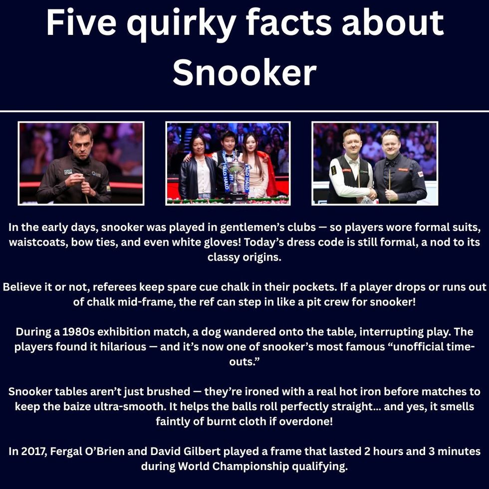 Five quirky facts about snooker
