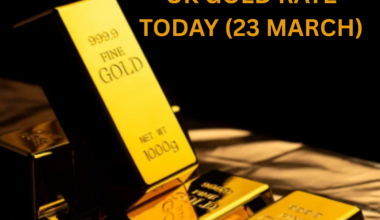Gold prices in the UK saw a slight decline on March 23, with 18K, 22K, and 24K rates falling uniformly across major cities like London, Manchester, and Birmingham.