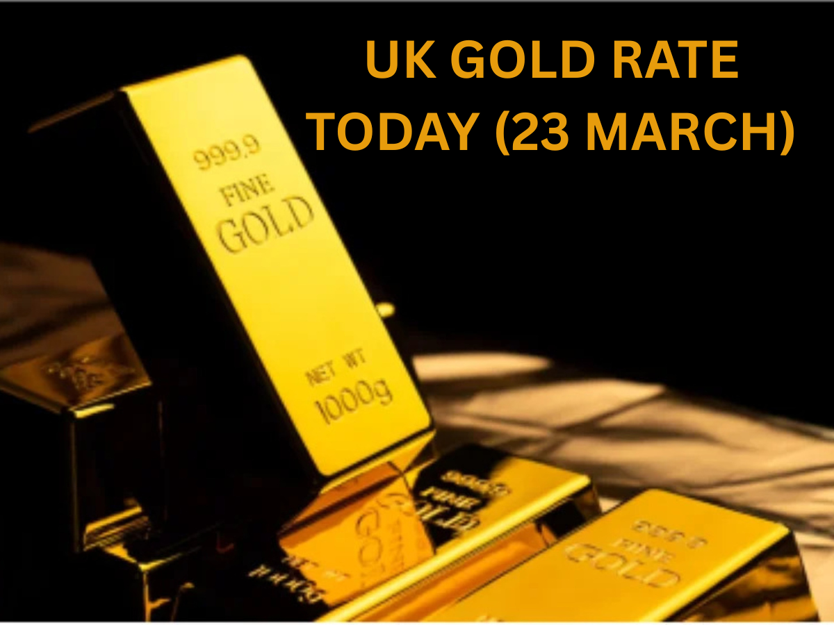 Gold prices in the UK saw a slight decline on March 23, with 18K, 22K, and 24K rates falling uniformly across major cities like London, Manchester, and Birmingham.