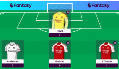 Hall of Famer Dan Wright’s Gameweek 31 team reveal