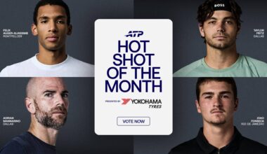 Felix Auger-Aliassime, Adrian Mannarino, Taylor Fritz & Joao Fonseca all feature in February's Hot Shot of the Month.