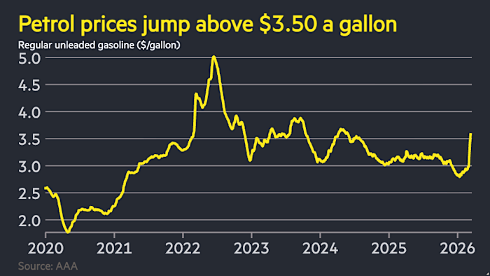 Donald Trump’s Iran war tests US voters’ patience as petrol prices rise