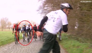CyclingUpToDate.com