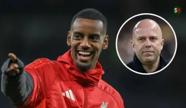 Liverpool injury, suspension list and return dates for Galatasaray Champions League clash: Alexander Isak, Wataru Endo latest