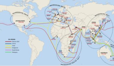 The Oil Crisis is About to Get Physical