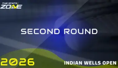 Jasmine Paolini and the Indian Wells Contradiction: A Big-Name Matchup Framed Without Public Facts