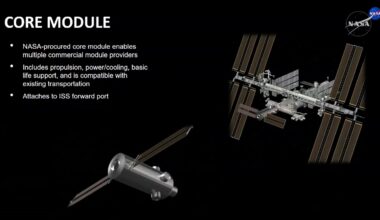 NASA proposes new strategy for commercial space stations