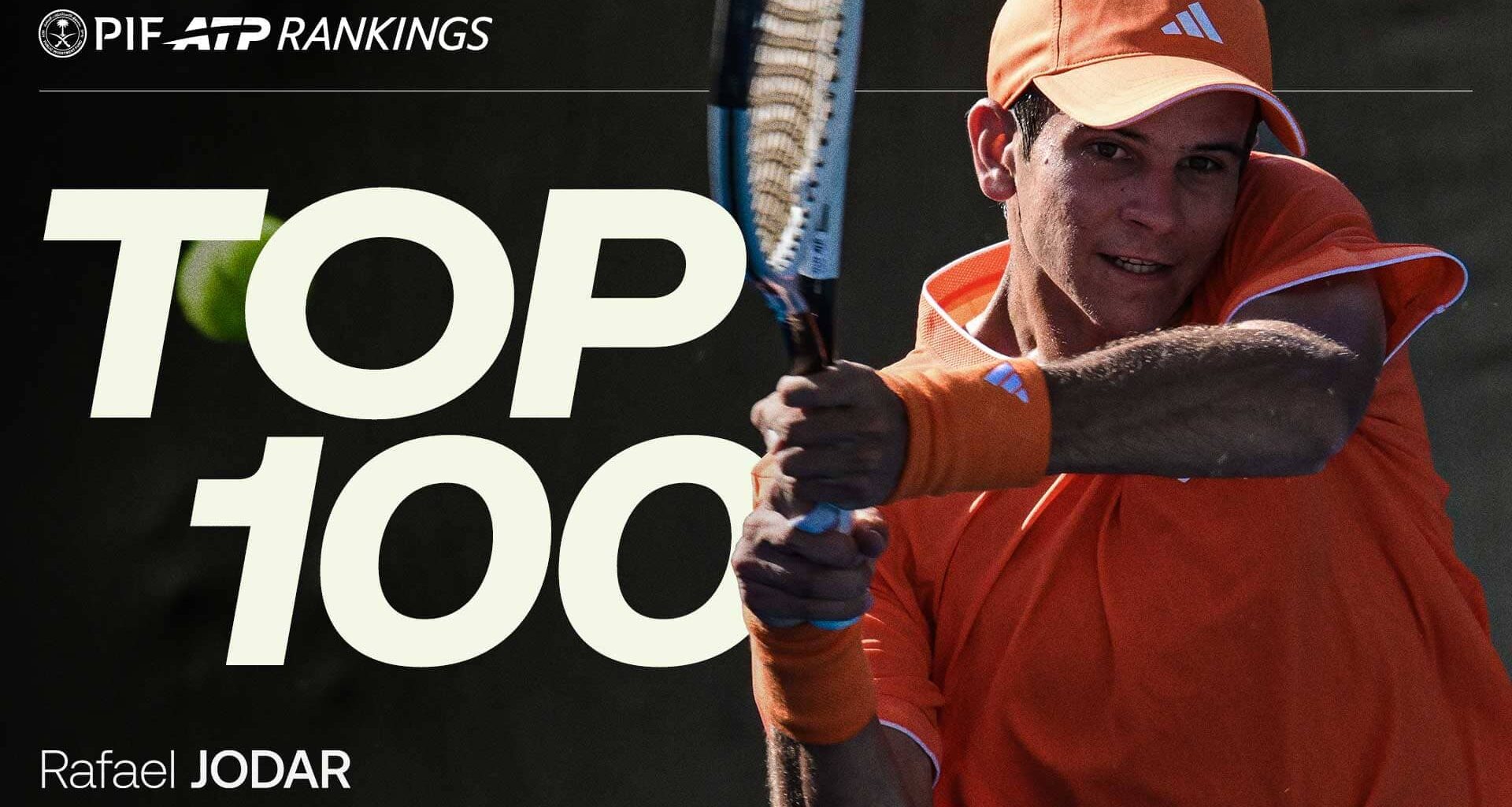 Rafael Jodar, 19, is the second-youngest player in the Top 100.