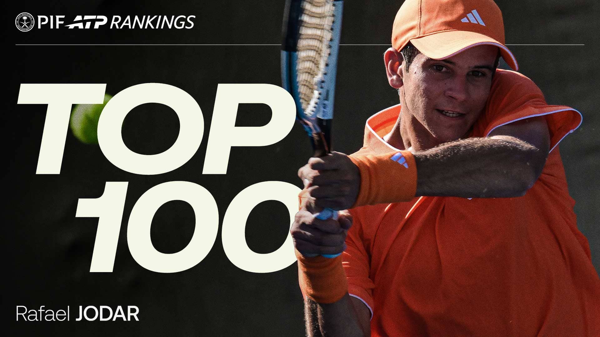 Rafael Jodar, 19, is the second-youngest player in the Top 100.