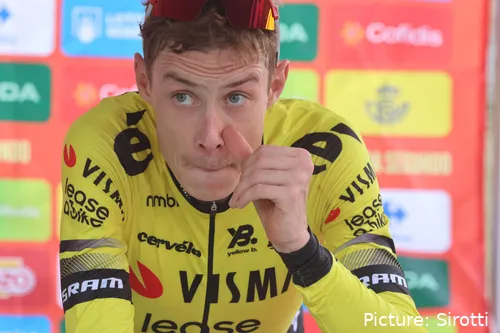 Vingegaard warming up on rollers in the Team Visma | Lease a Bike jersey