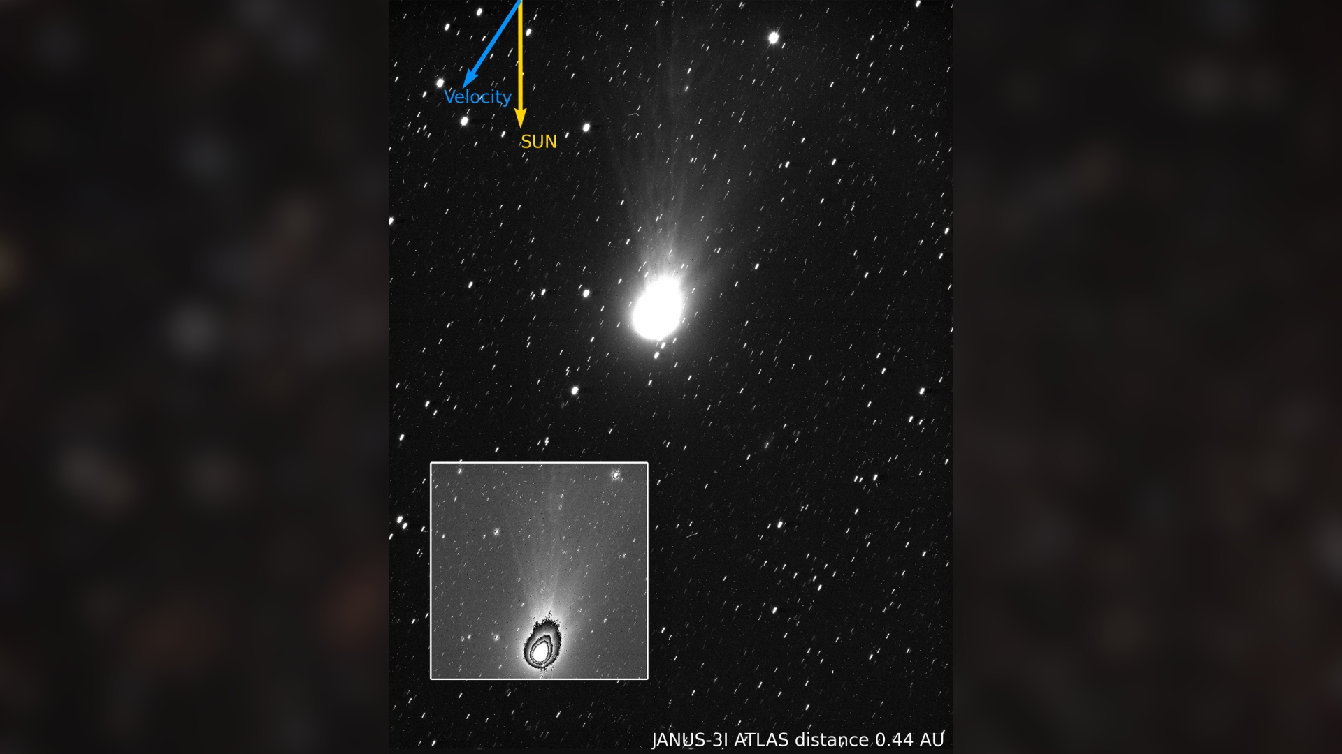 A white, glowing egg-shaped object lies in the centre of the black-and-white image, on a dark, starry background. Glowing streaks spread upwards from the object. In the top left, a yellow arrow marked ‘Sun’ points straight down, and a blue arrow marked ‘Velocity’ points towards the 7 o’clock direction. In the bottom left, an inset shows the same object on a lighter grey starry background, filled with ragged-edged, concentric egg shapes gradiented black-to-white