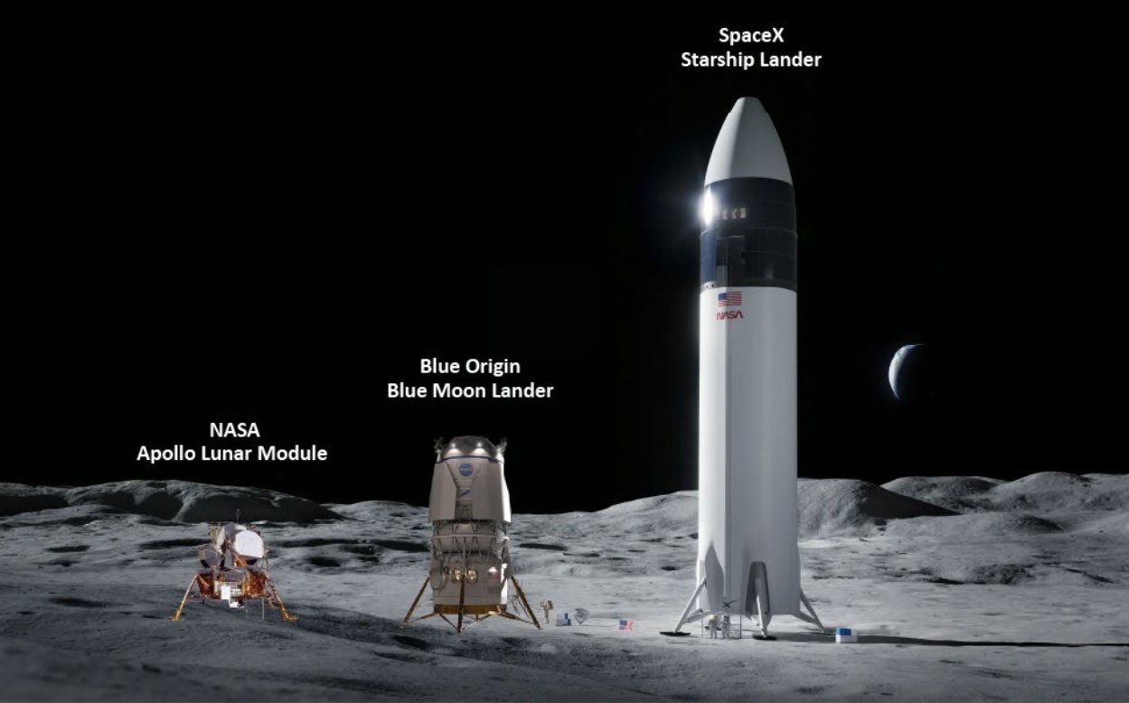 Report criticizes delays in Artemis lunar lander development