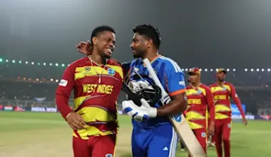 ICC Men's T20 World Cup, 2026