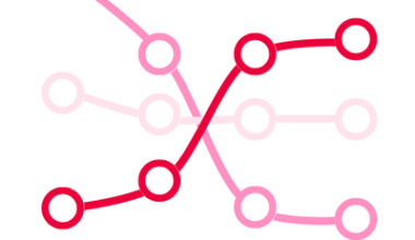 Attitudes to technology and AI in health care