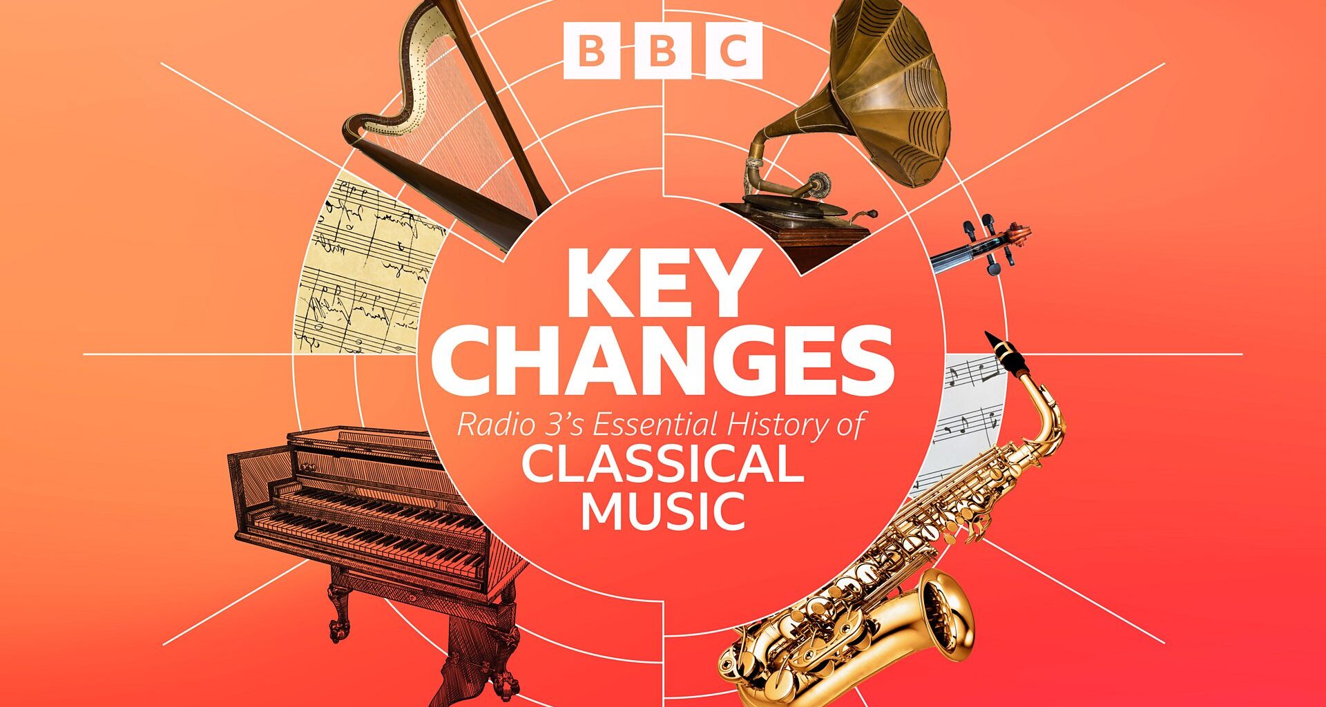 Radio 3’s Essential History of Classical Music, exploring a millennium of musical innovation