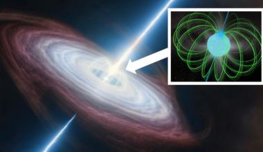 (Main) a superluminous supernova (Inset) a highly magnetic rapidly spinning neutron star or magnetar