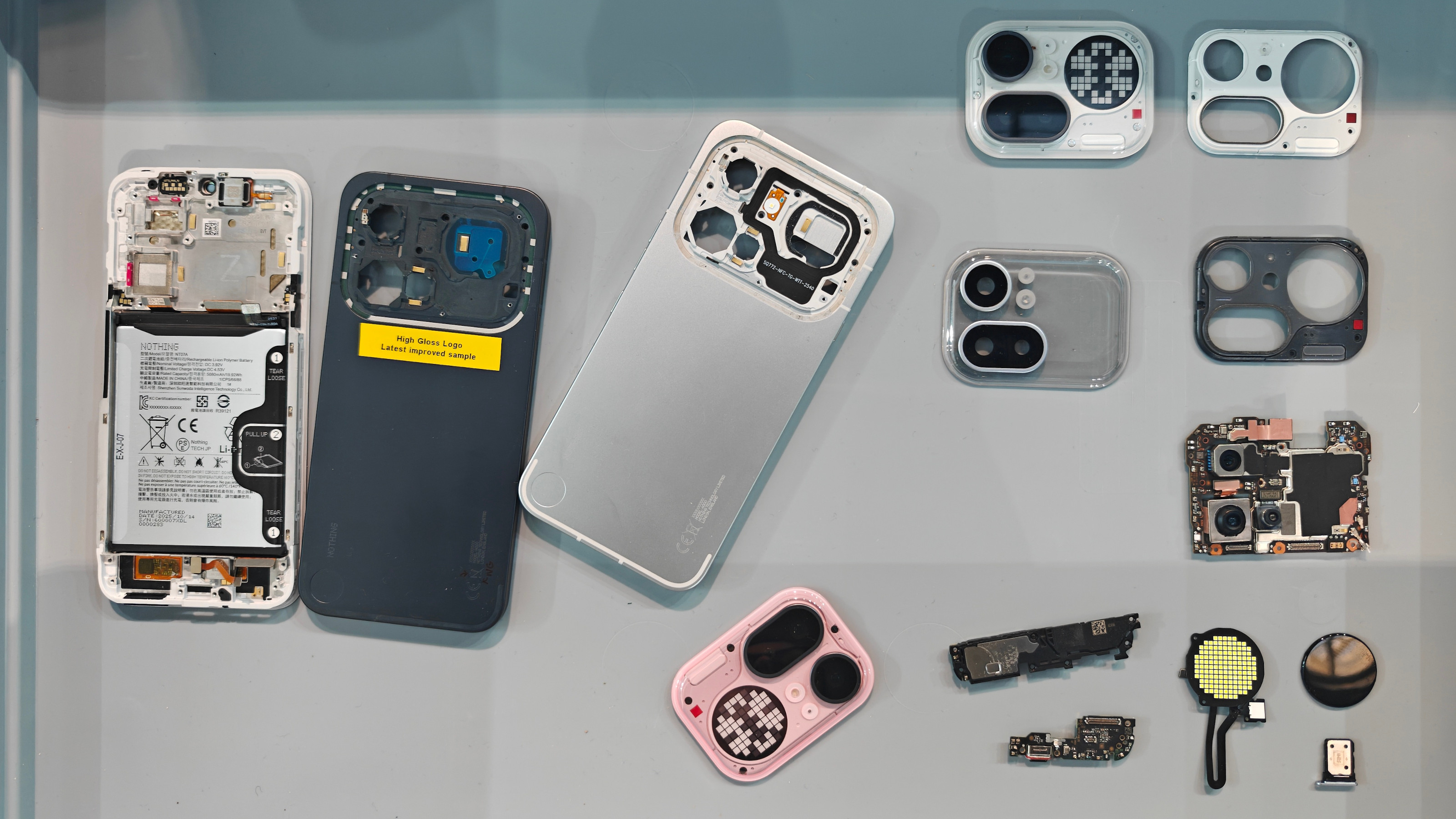 Development models from the (4a) Pro design process